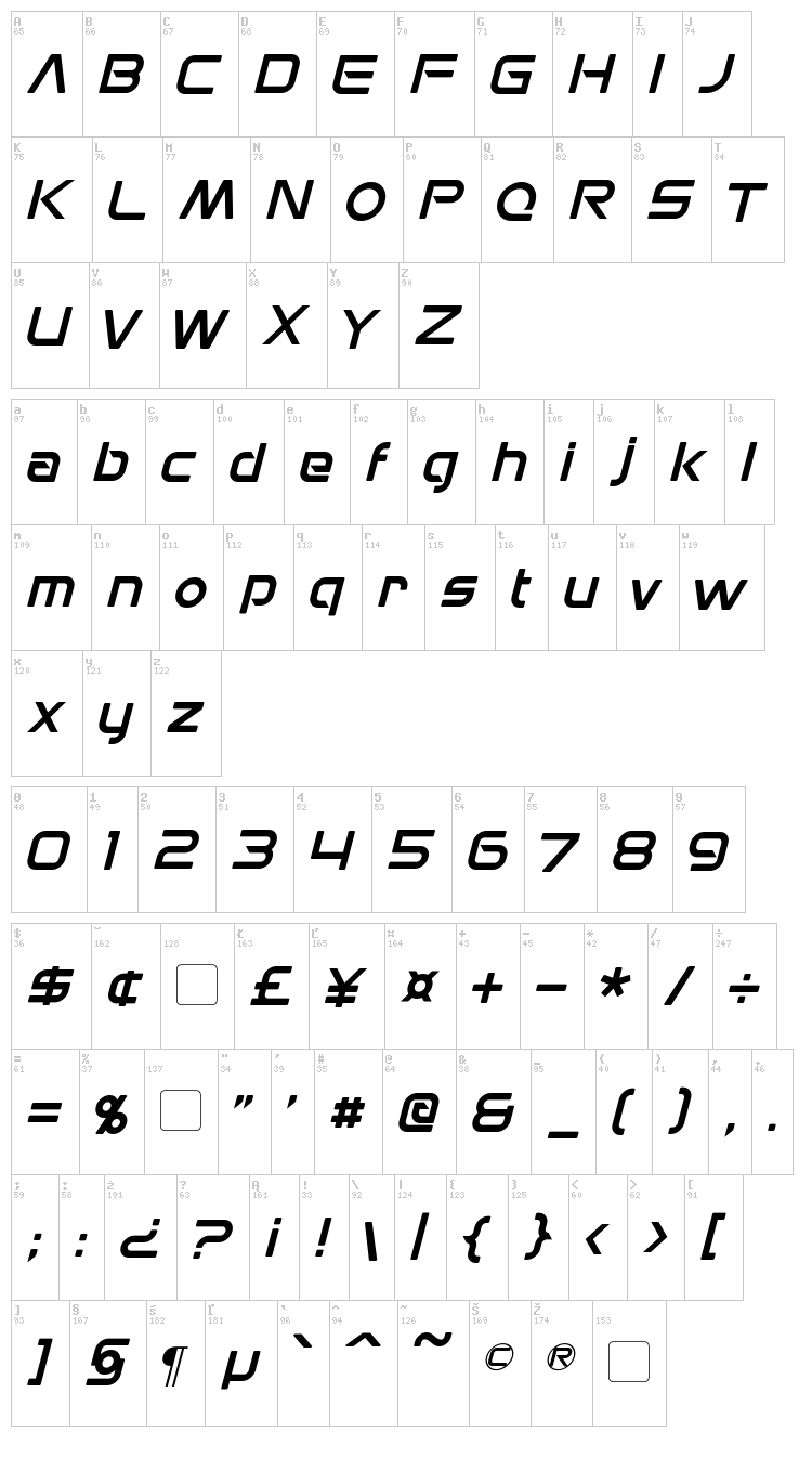 Mons Olympia font map